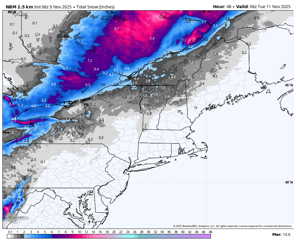 The Race to Open in the East