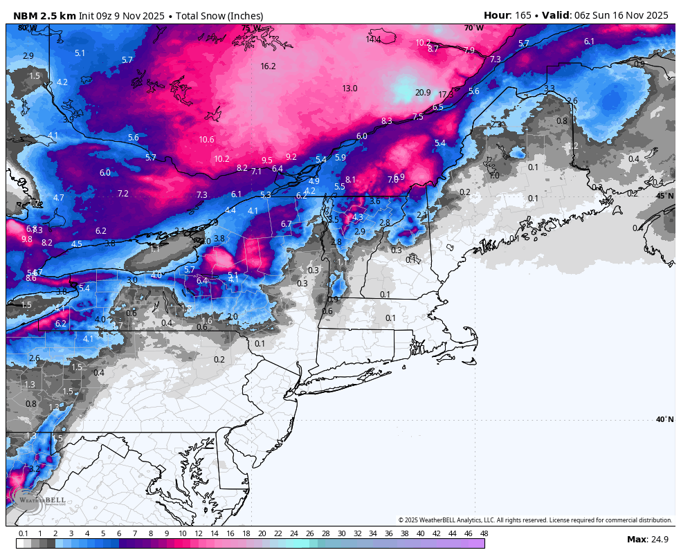 The Race to Open in the East